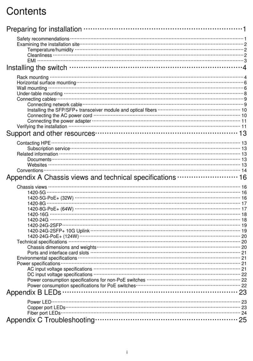 HPE OfficeConnect 1420 Series User manual