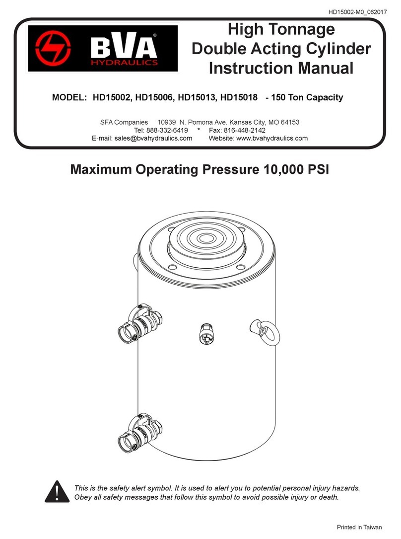 BVA Hydraulics HD15002 User manual