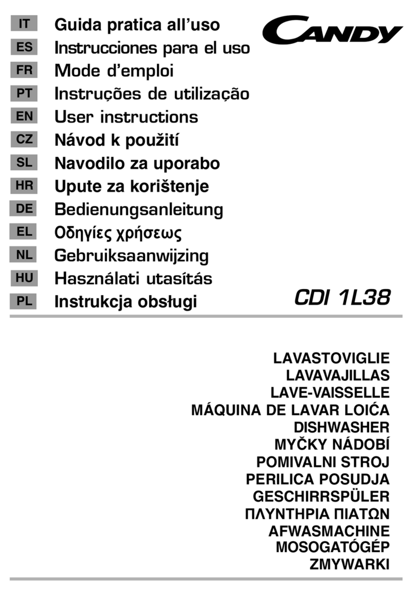 Candy CDI 1L38 User instructions