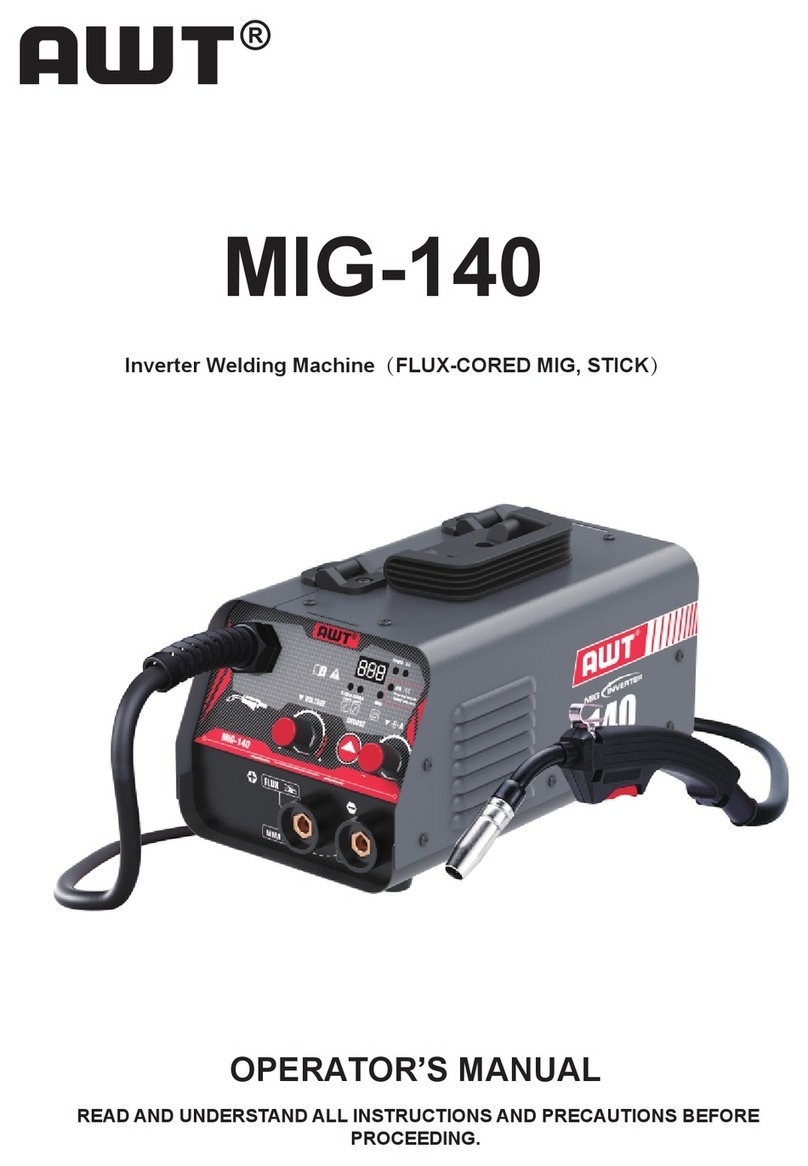 AWT MIG-140 User manual