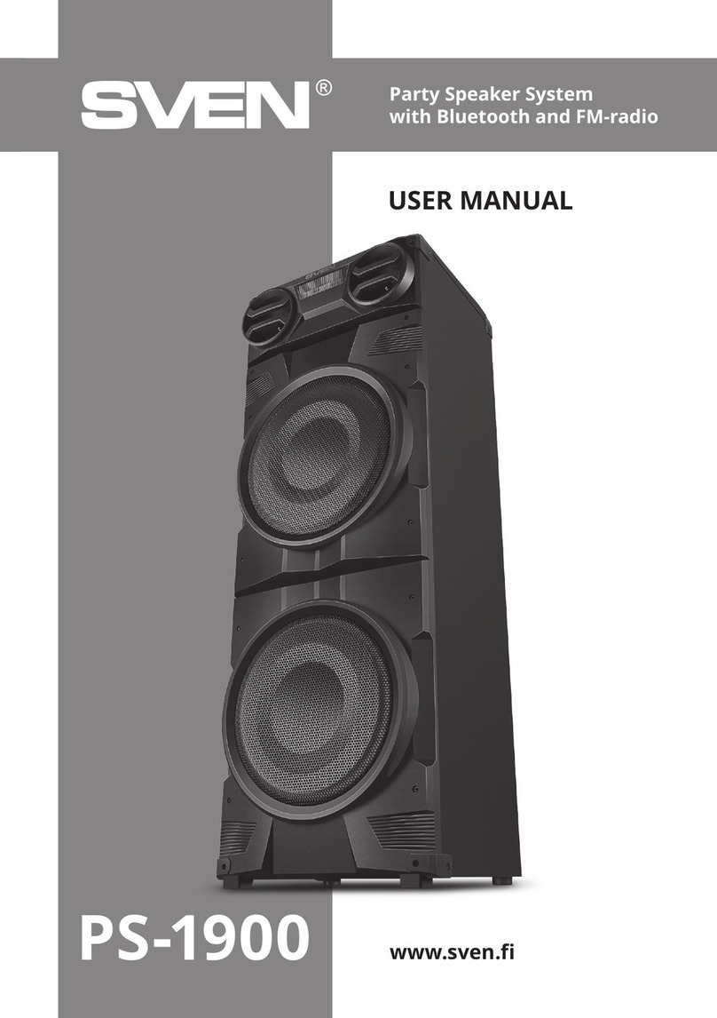 Sven PS-1900 User manual