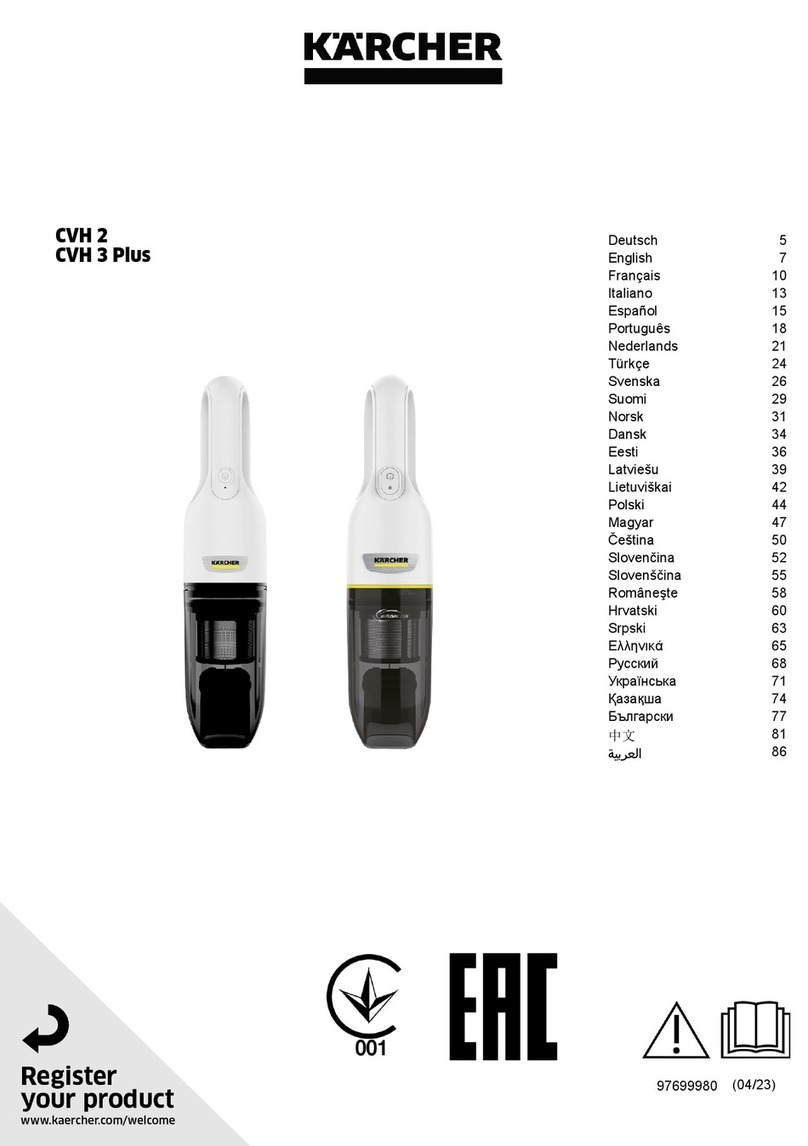Kärcher CVH 2 User manual