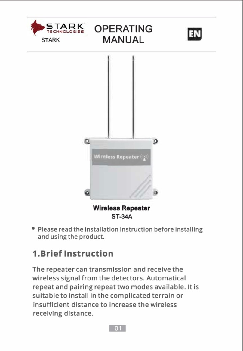 Stark ST-34A operating manual