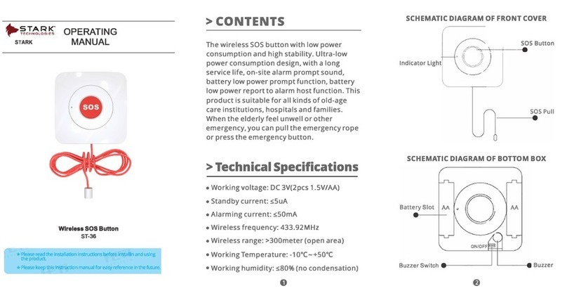 Stark ST-36 User manual