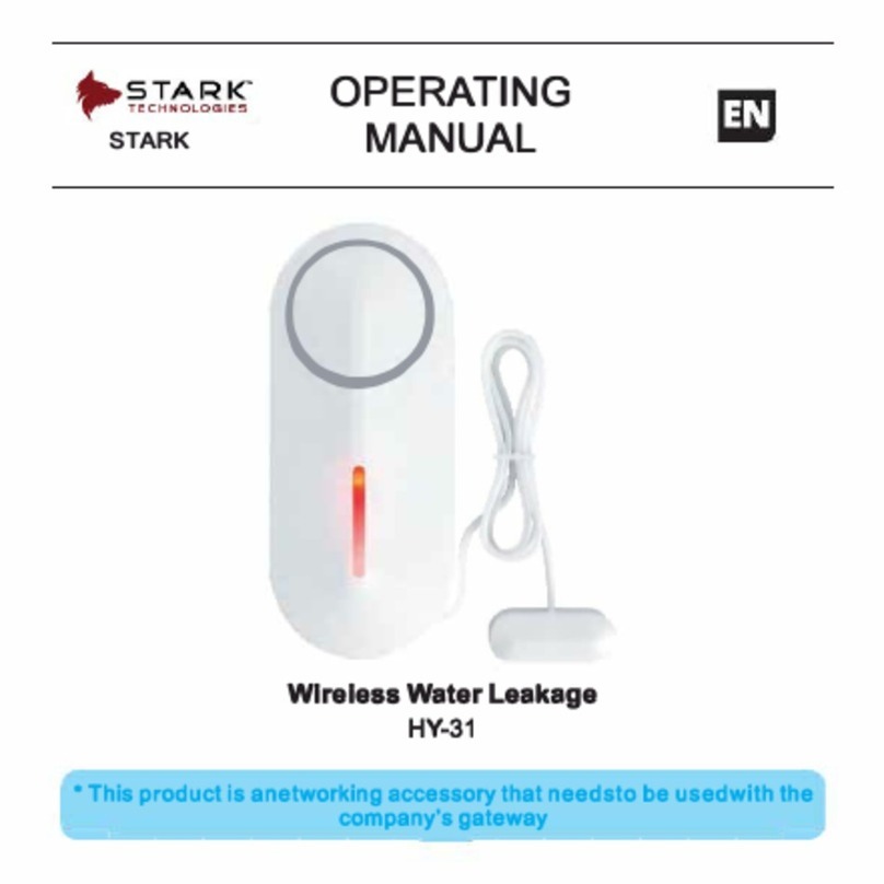 Stark HY-31 User manual