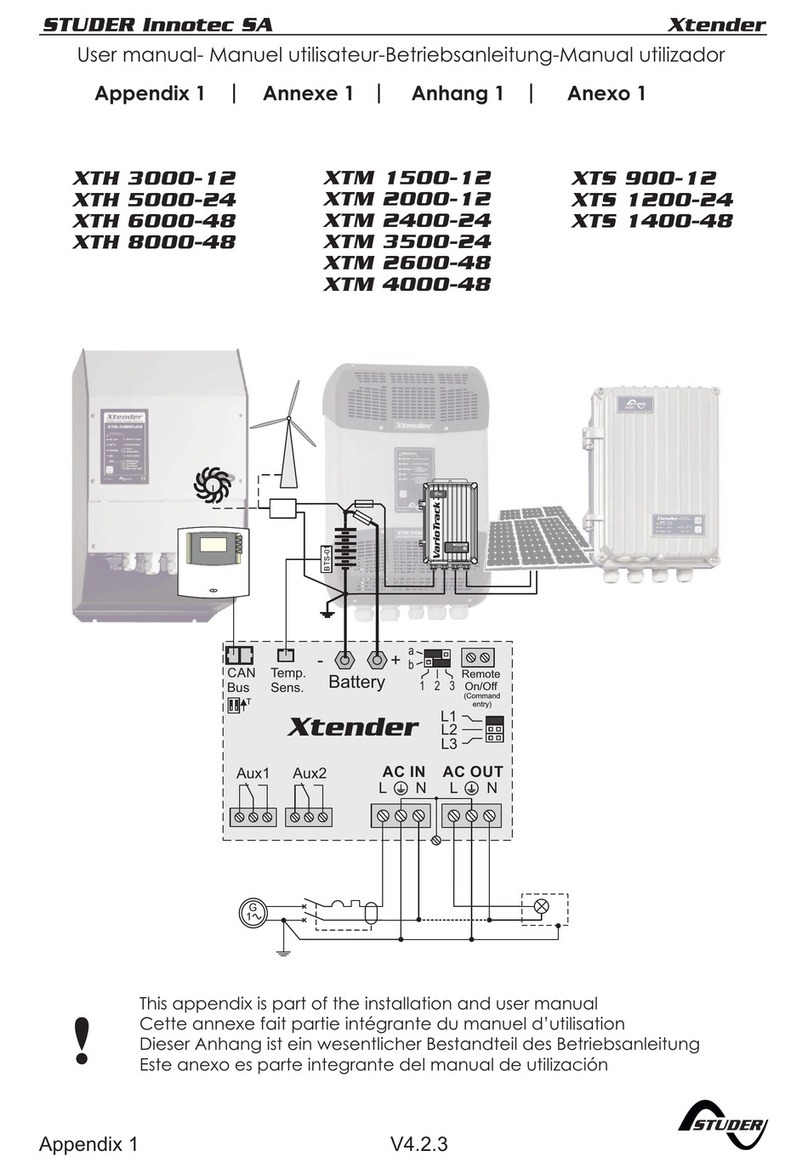 Studer Innotec SA XTH 3000-12 User manual