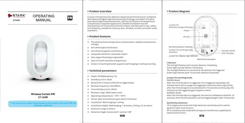 Stark ST-324W operating manual