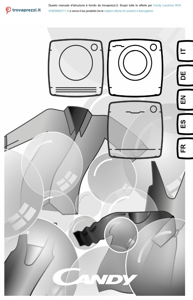 Candy RO4 476DWMC7/1-S User manual