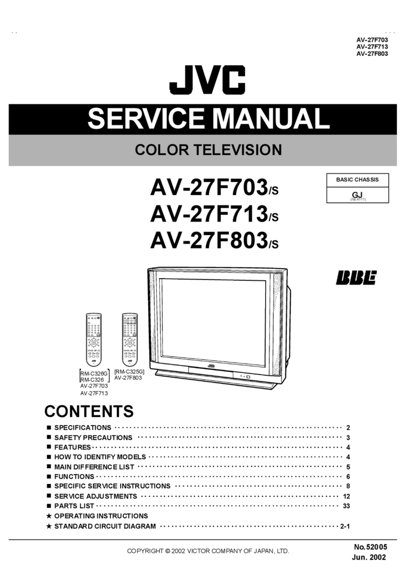 JVC RM-C326 User manual