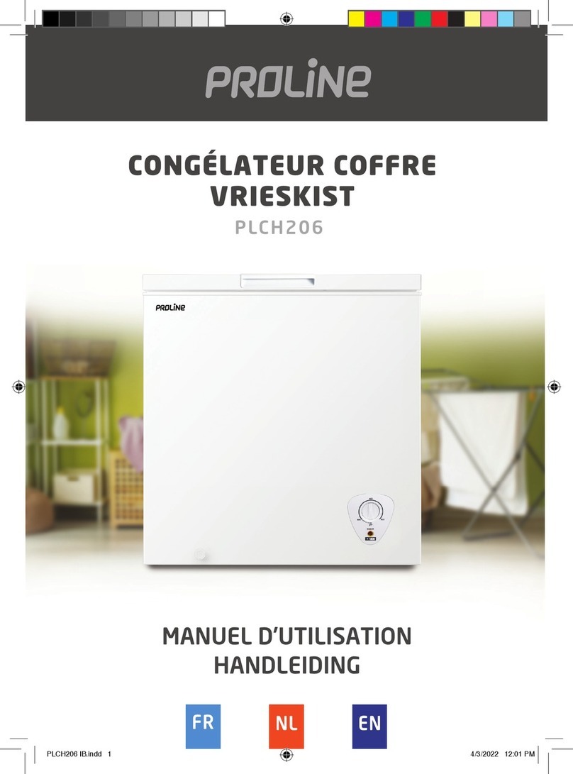 Proline PLCH206 User manual