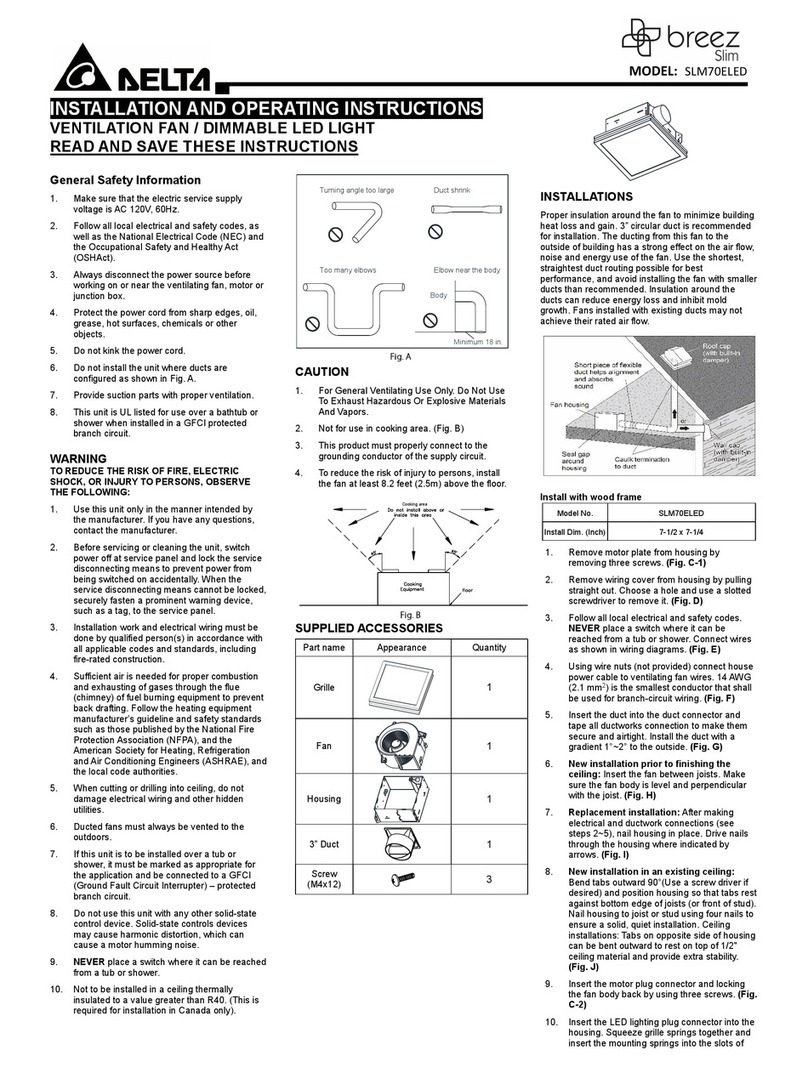 Delta Breez Slim SLM70ELED User manual