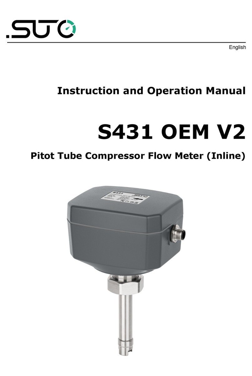SUTO S431 OEM Manual
