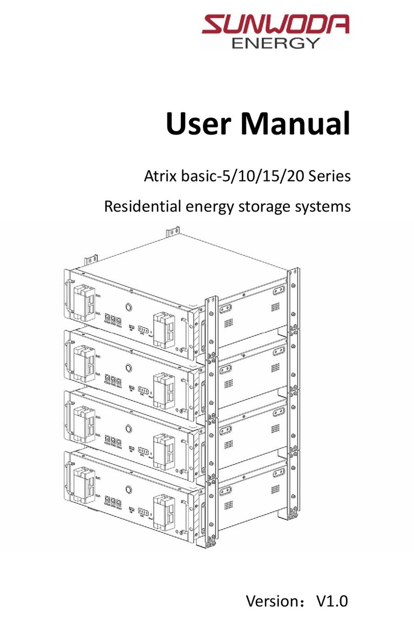 Sunwoda Atrix basic-5 Series user manual