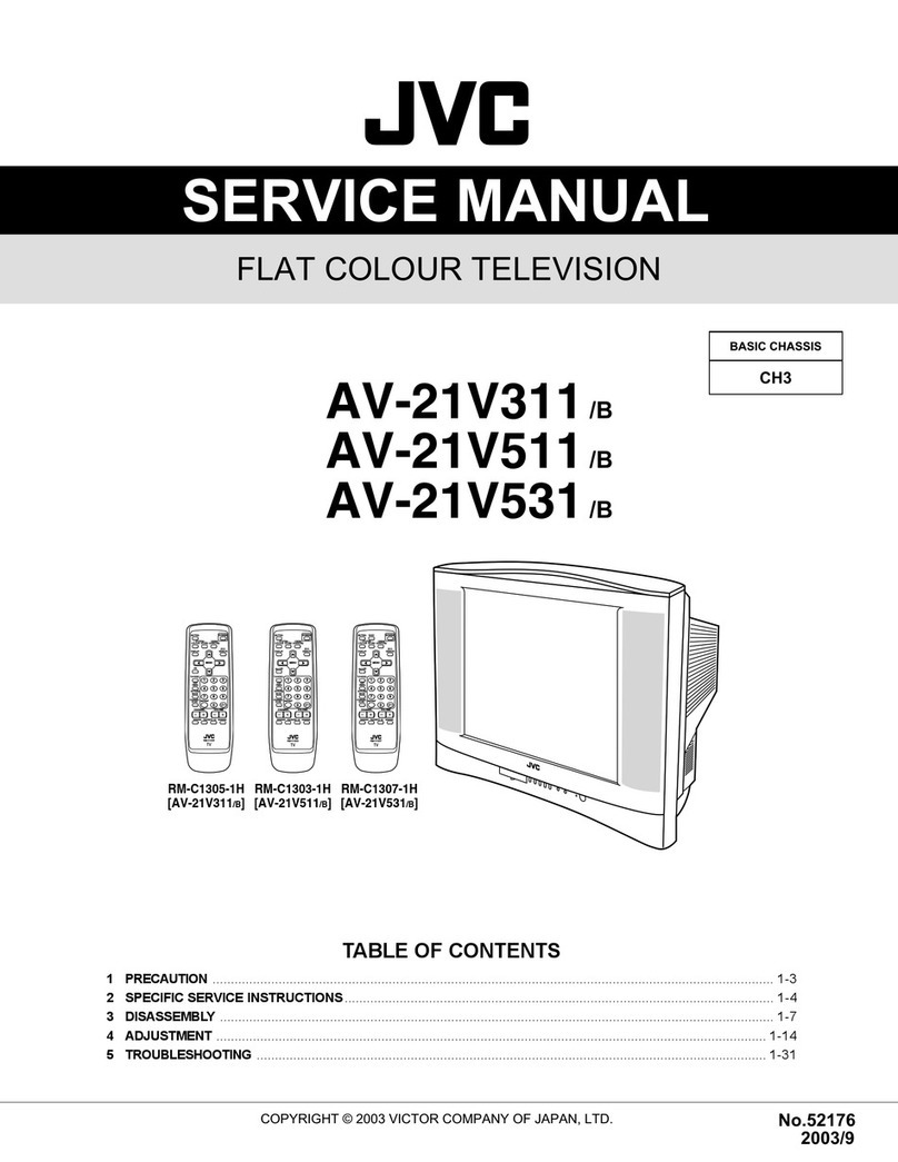 JVC RM-C1305-1H User manual