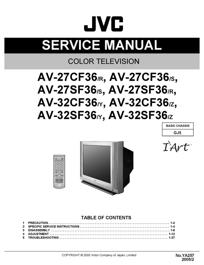 JVC I'Art AV-27CF36 User manual