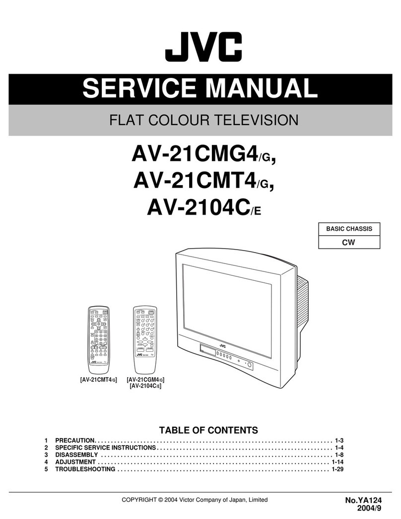 JVC AV-21CMG4 User manual