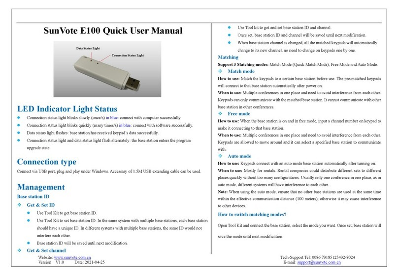 SunVote E100 Quick user manual