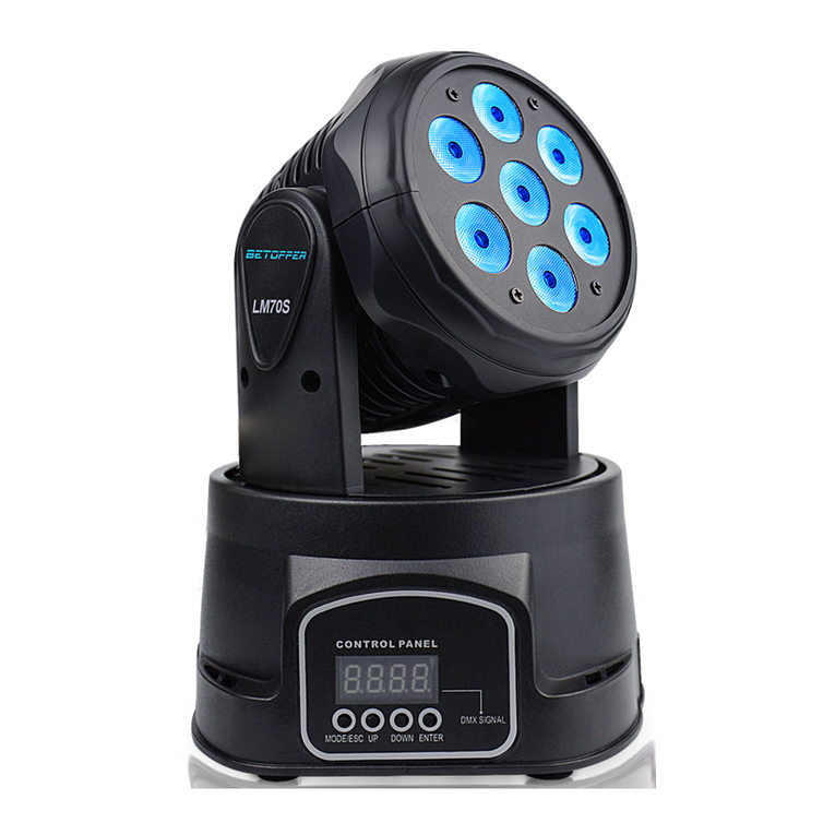 BETOPPER Mini Moving Head User manual
