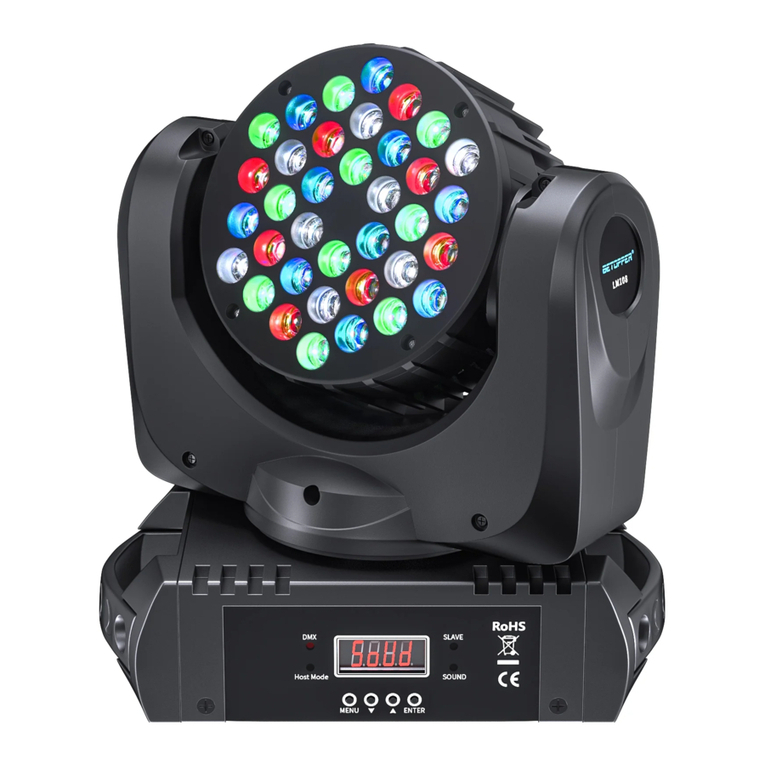 BETOPPER LED Moving Beam Wash Light user manual