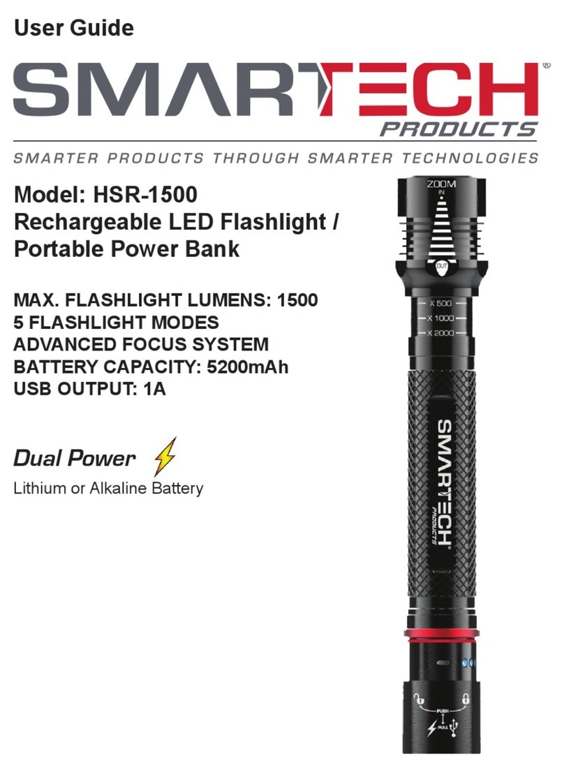 Smartech HSR-1500 user guide