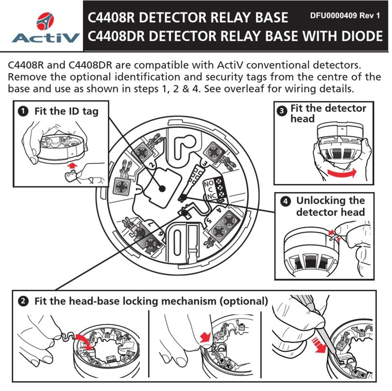ActiV C4408R User manual