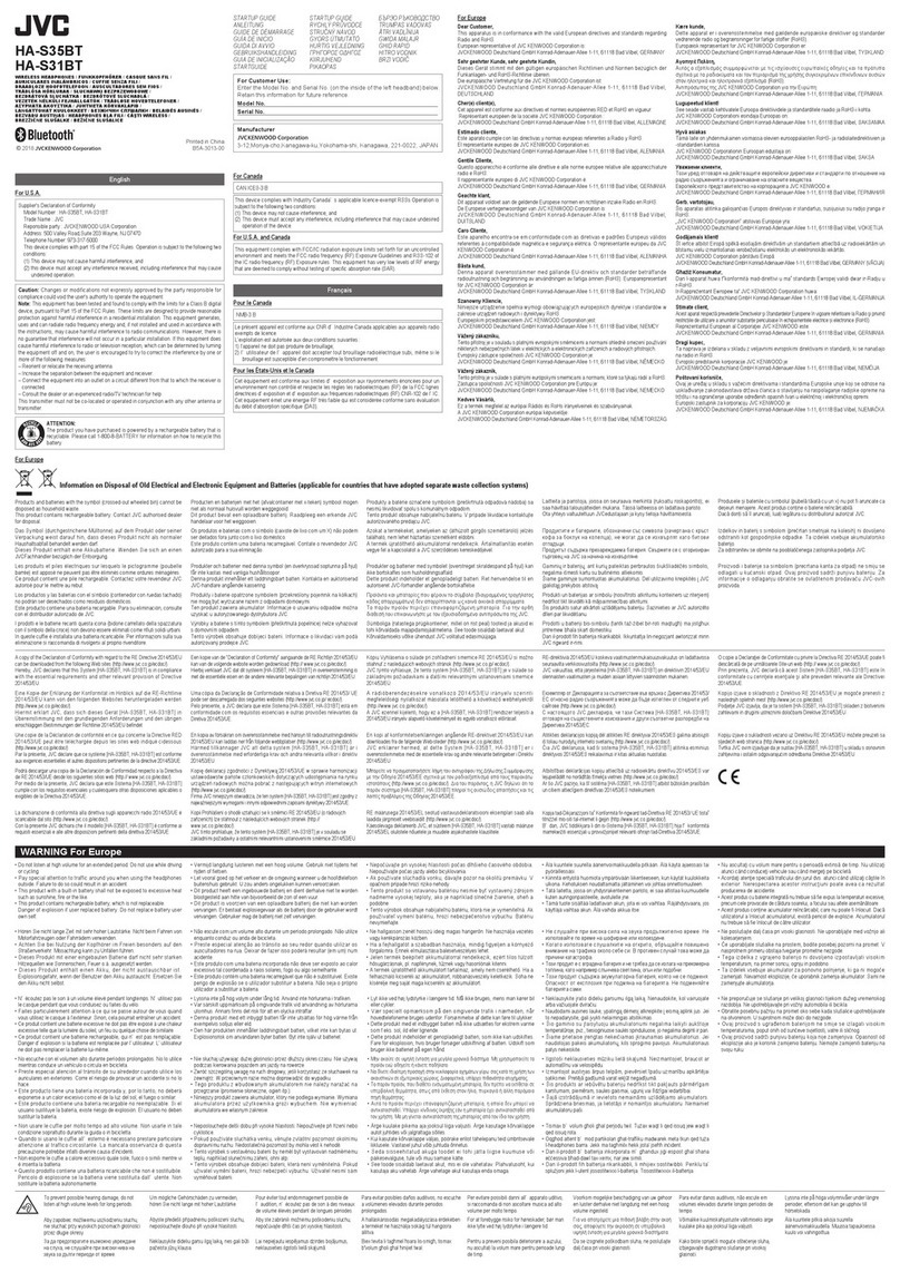 JVC HA-S31BT User manual