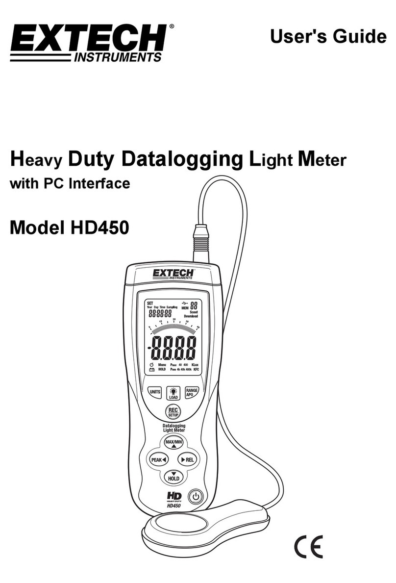Extech Instruments HD450-NIST User manual
