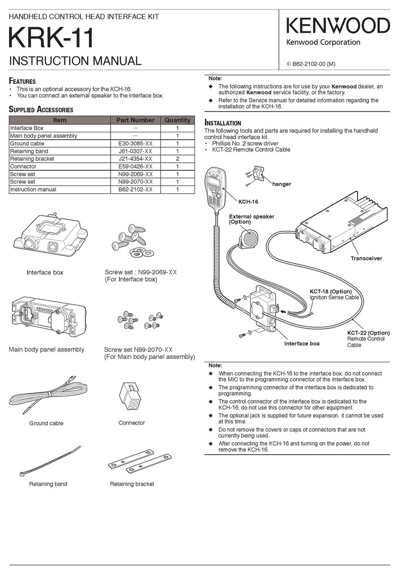 Kenwood KRK-11 instruction manual