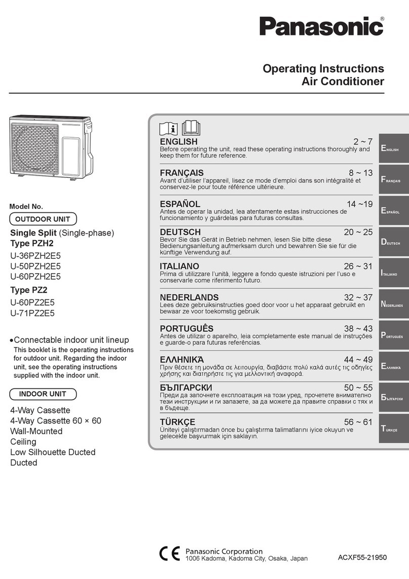 Panasonic PZ2 Series User manual