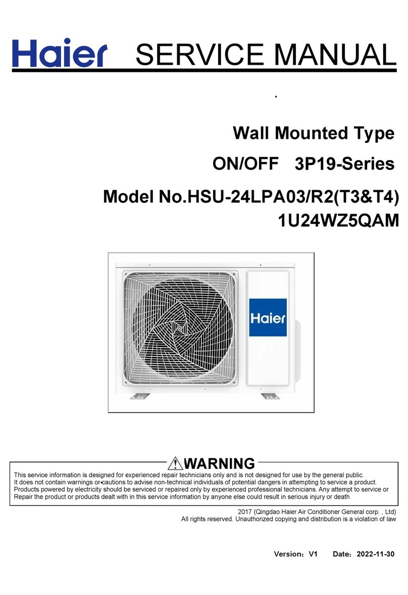 Haier HSU-24LPA03/R2 User manual Haier HSU-24LPA03/R2 User manual