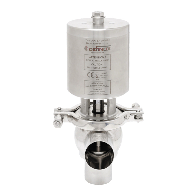 Definox DCX3 User manual