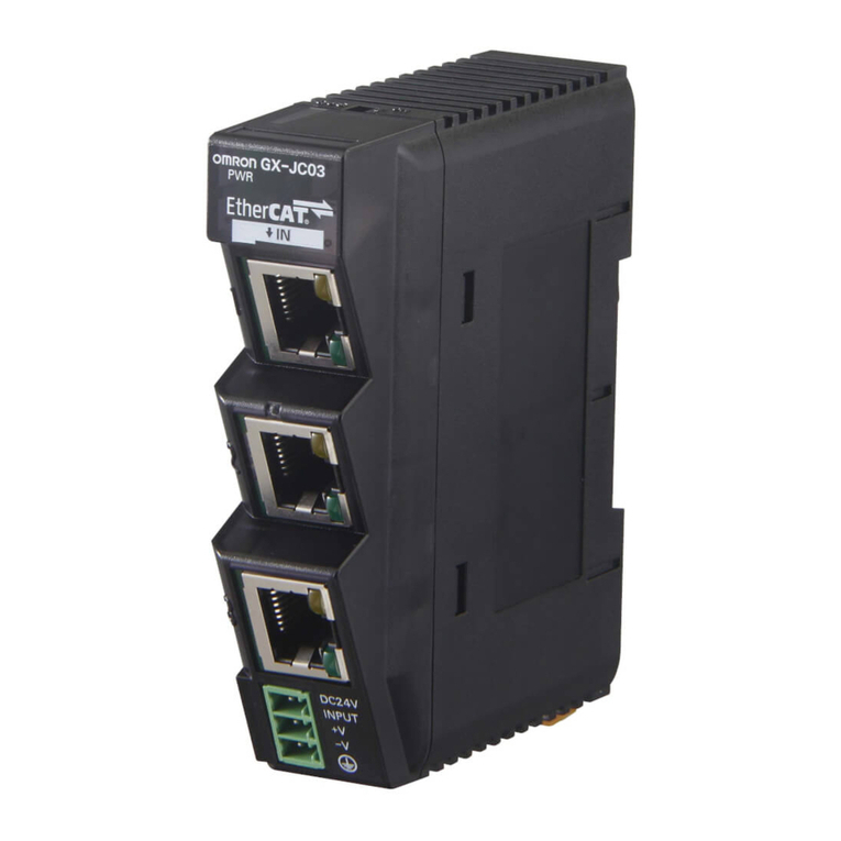 Omron GX-JC03 User manual