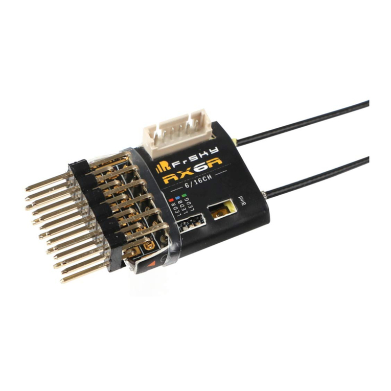 FrSky RX6R user manual