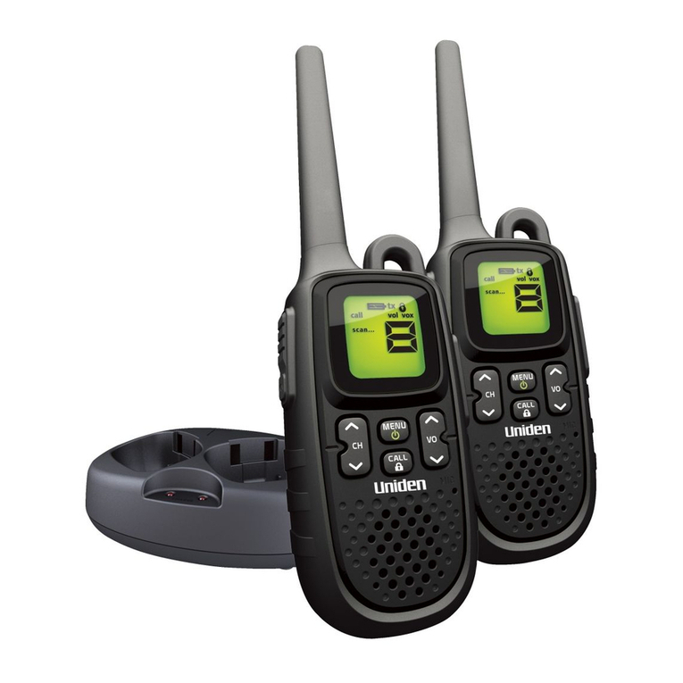 Uniden PMR1188-2CK User manual