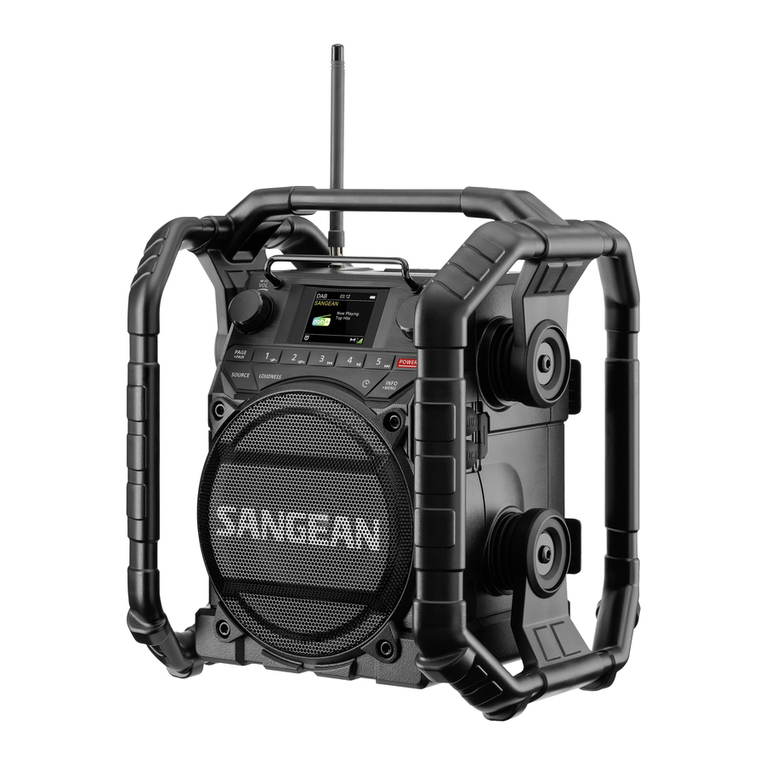 Sangean U4X user manual