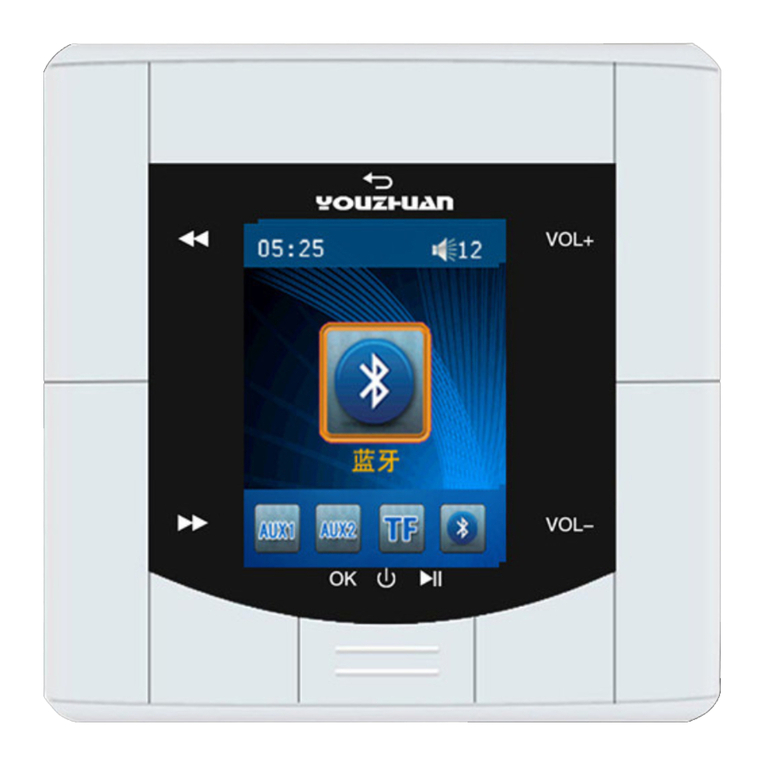 Youzhuan YZ-50 user manual