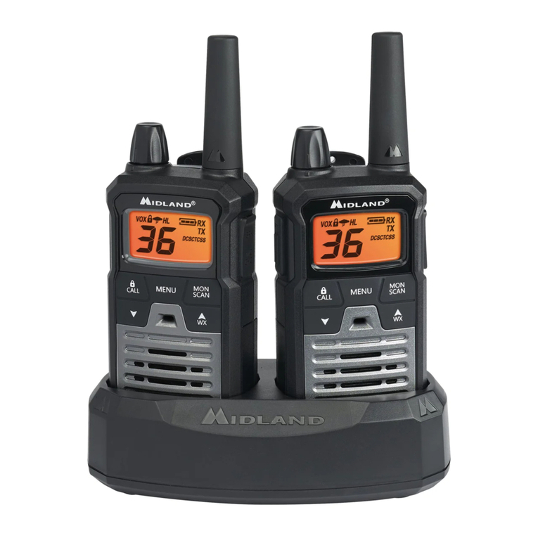Midland X-Talker T290 Series User manual
