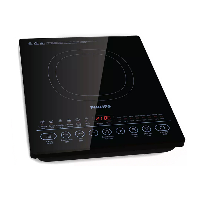 Philips HD4937 User manual