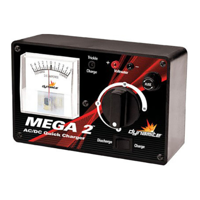 Dynamite Mega 2 User manual