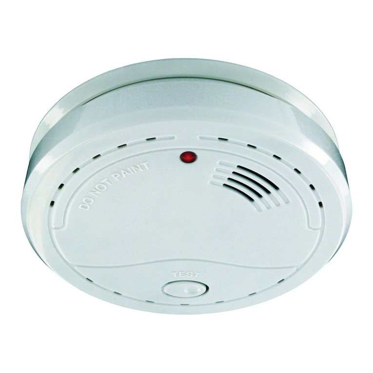 Smartwares RM400 User manual