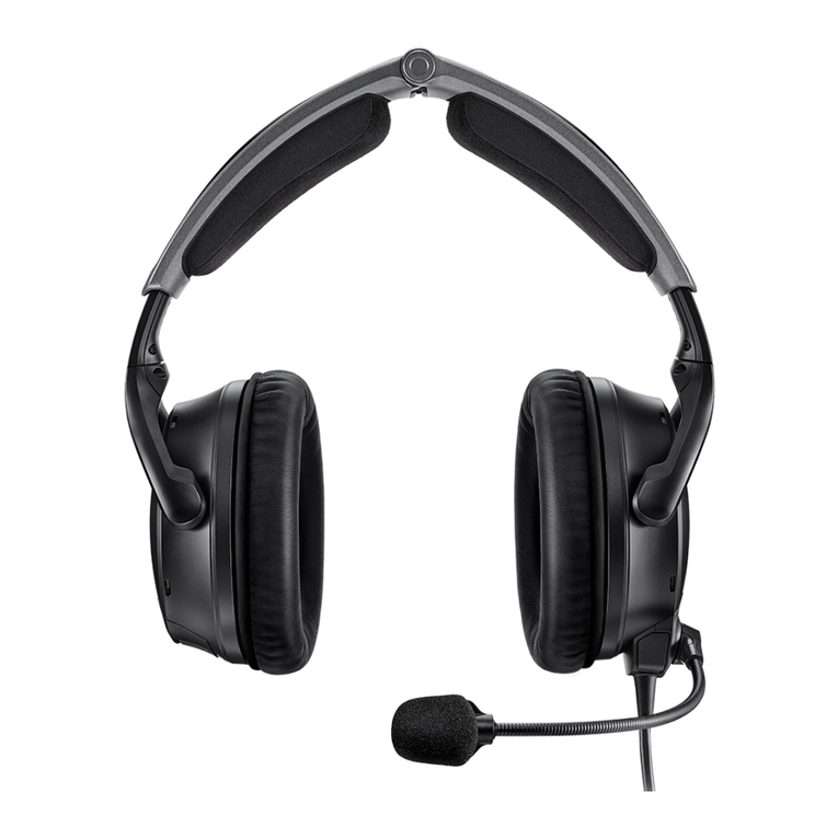 Bose A30 User manual