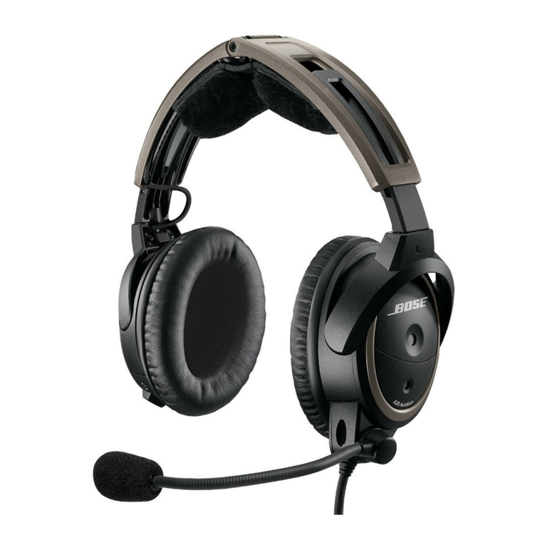 Bose A20 Aviation user manual