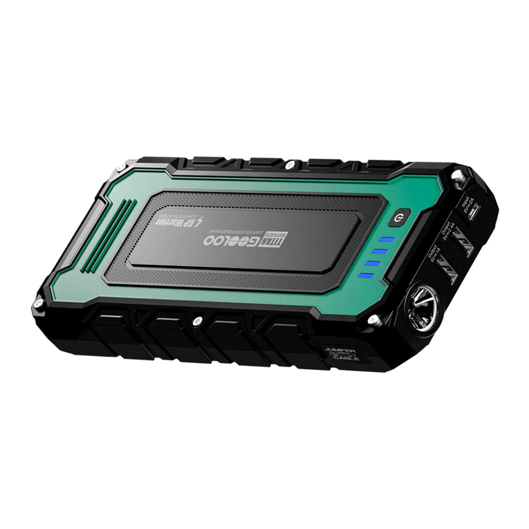 Gooloo GP Warrior User manual