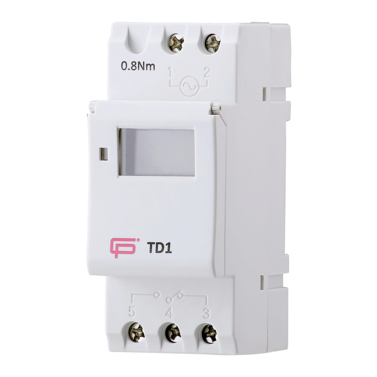 FuseBox TD1 User manual