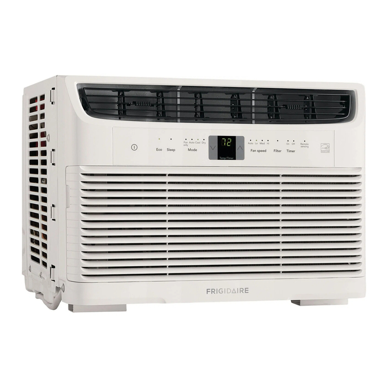 Frigidaire FFRE053WAE User manual Frigidaire FFRE053WAE User manual