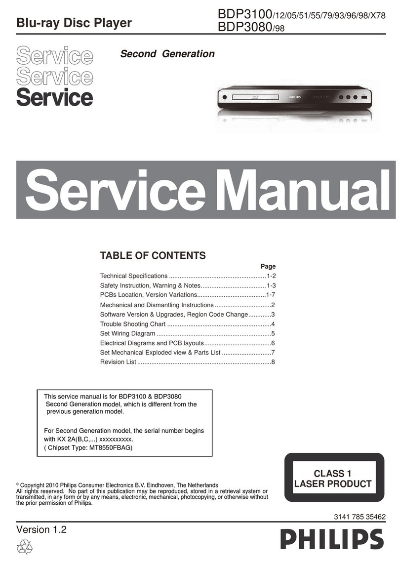 Philips BDP3100/51 User manual