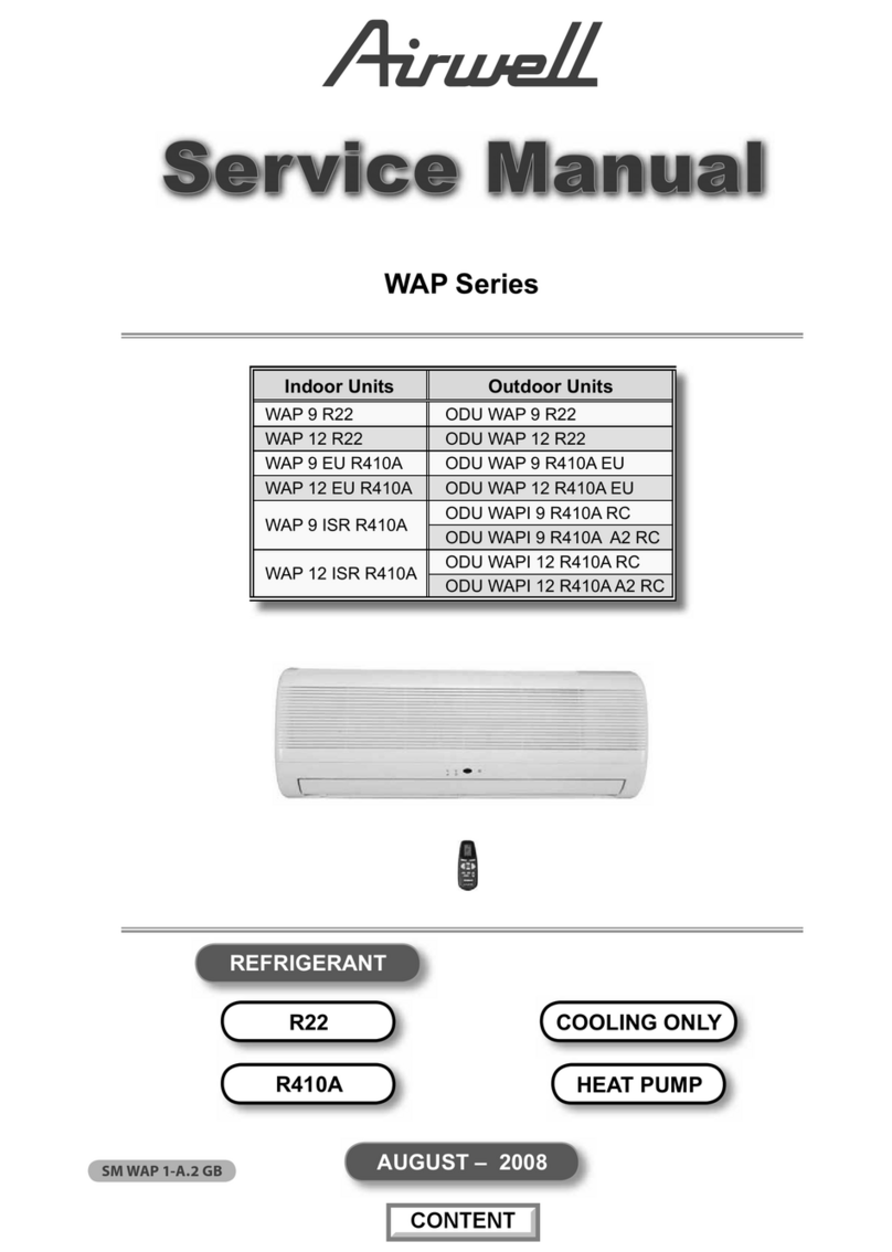 Airwell WAP Series User manual