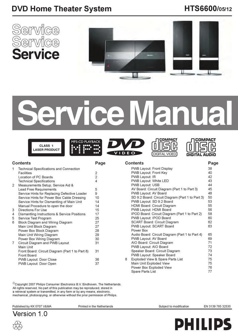 Philips HTS6600/05/12 User manual