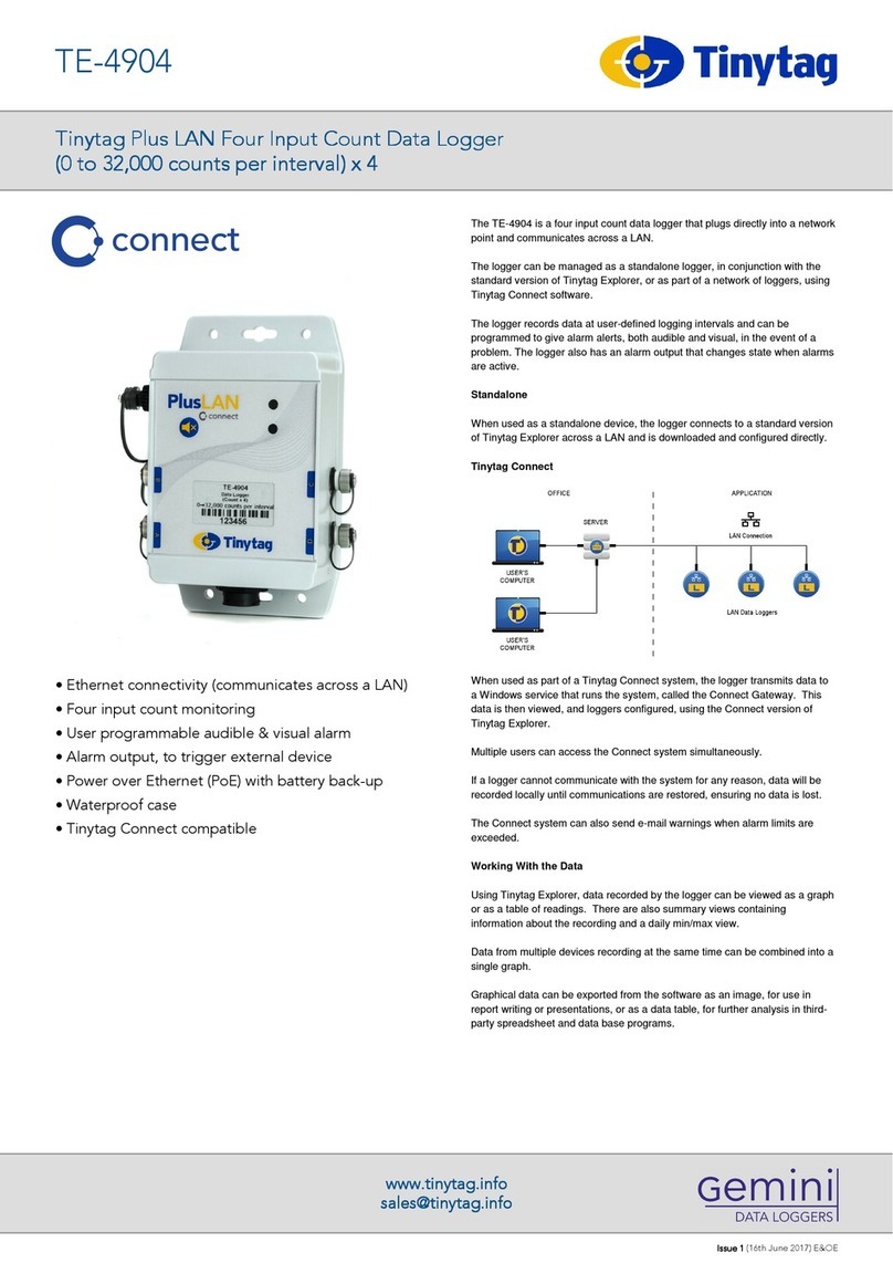Tinytag Gemini TE-4904 User manual