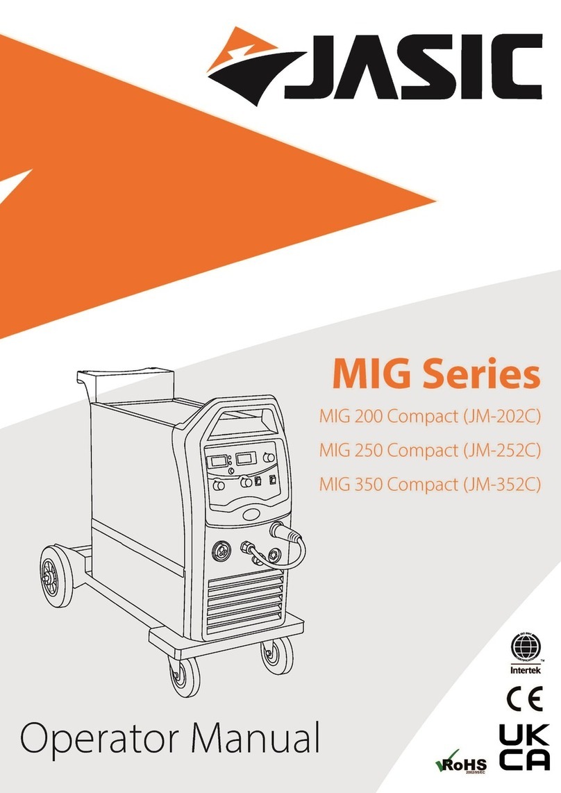 Jasic MIG 250C Operator's manual
